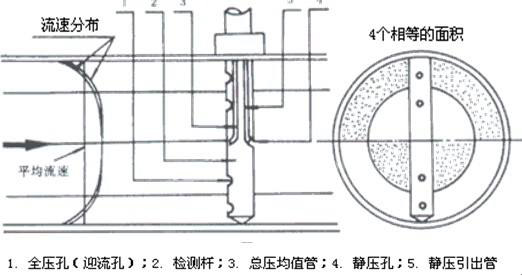 阿牛巴原理